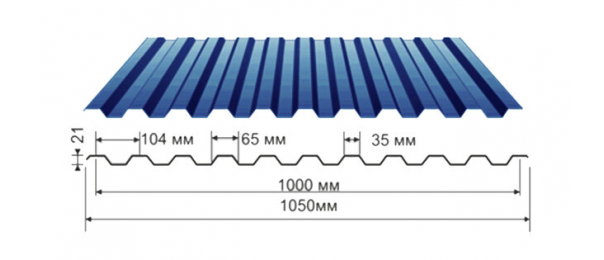 Профнастил синий оцинкованный  RAL 5005 С-21 купить недорого в Дубне